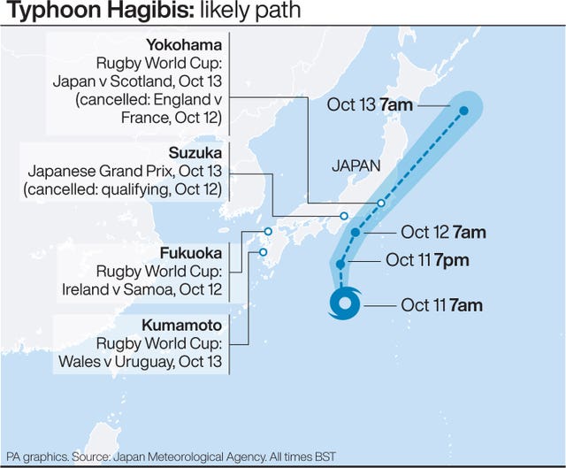 RUGBYU Typhoon