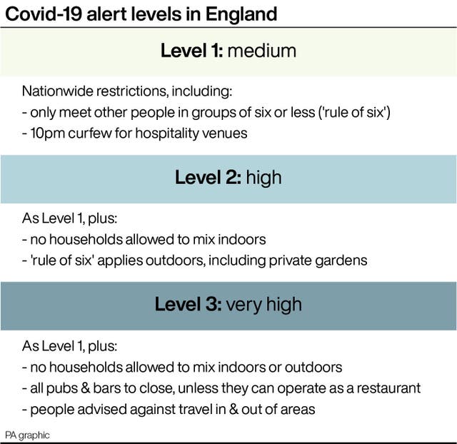 HEALTH Coronavirus