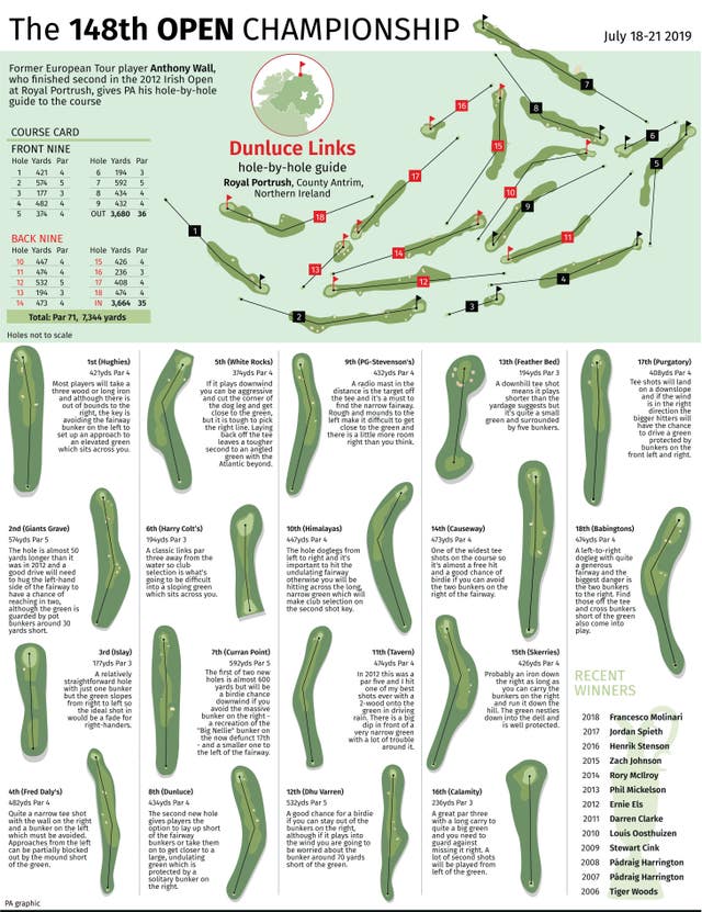 Royal Portrush hole-by-hole guide