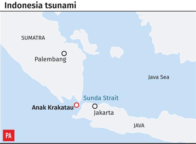 Indonesia tsunami