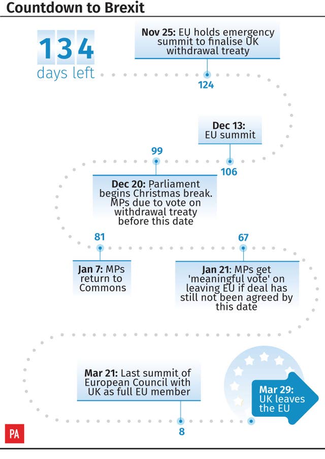 Countdown to Brexit