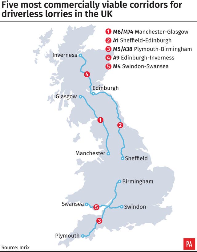 Five most commercially viable corridors for driverless lorries in the UK