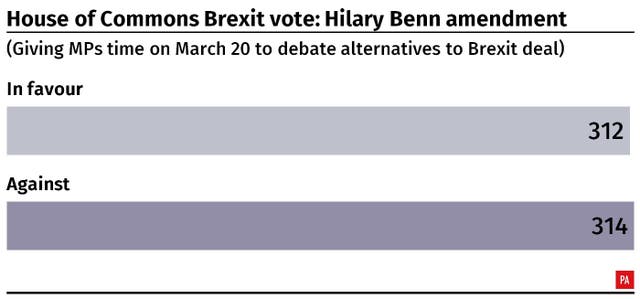 POLITICS Brexit