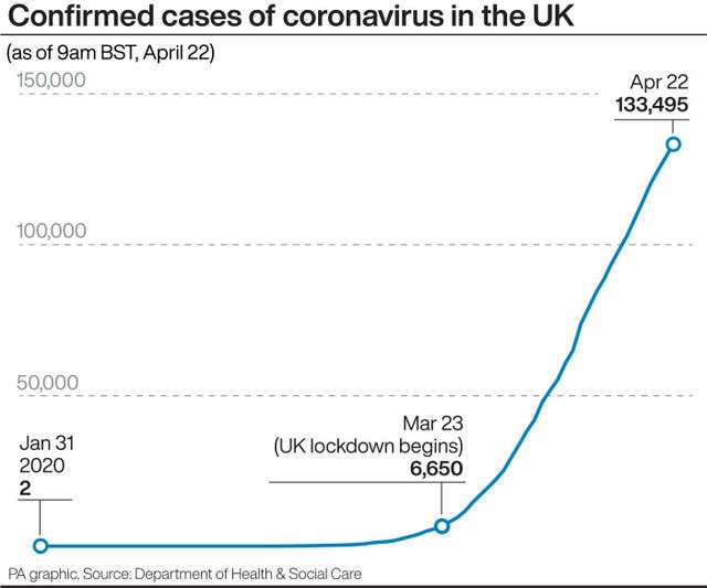 HEALTH Coronavirus