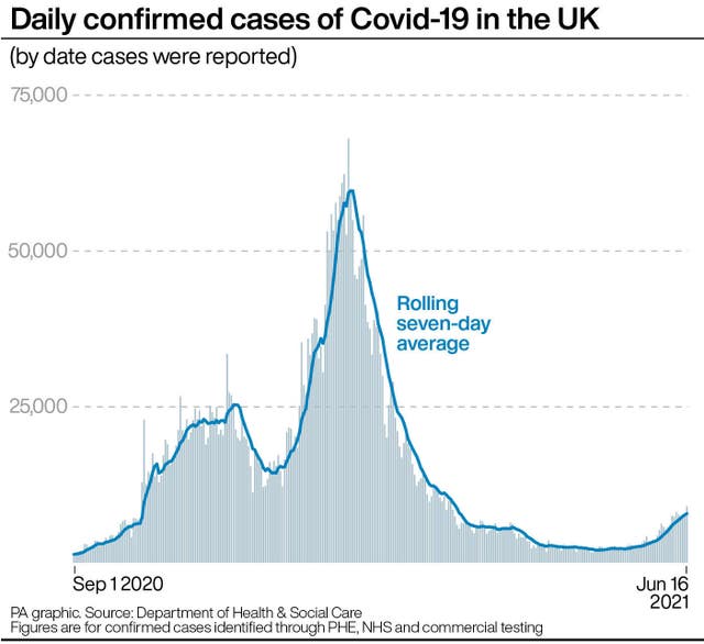 HEALTH Coronavirus