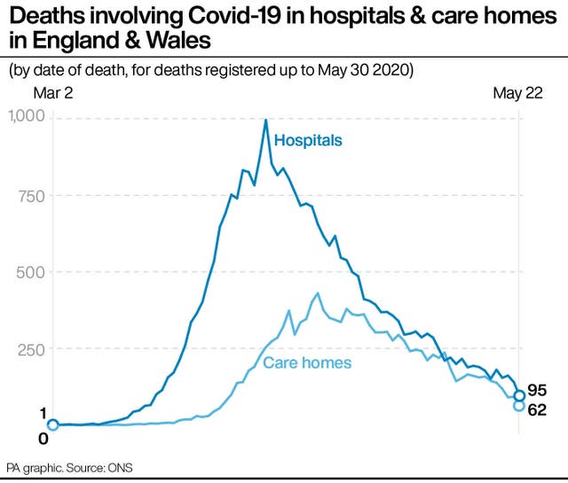 HEALTH Coronavirus Deaths