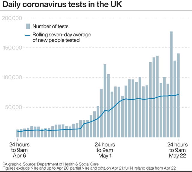 HEALTH Coronavirus