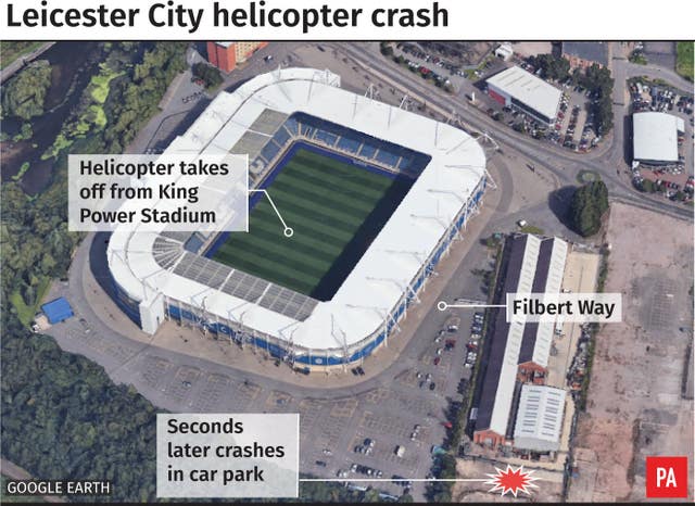 POLICE Stadium