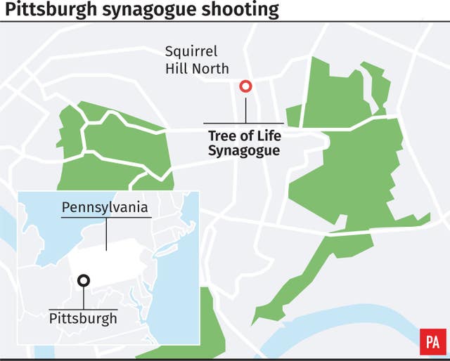 US Synagogue