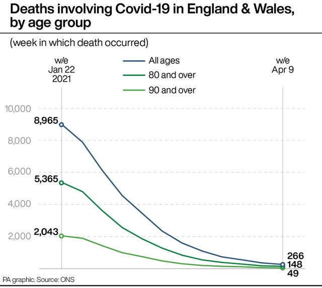 HEALTH Coronavirus Deaths
