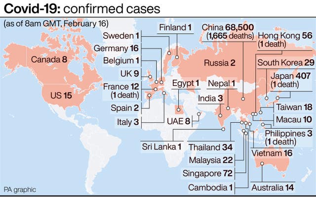 Covid-19: confirmed cases