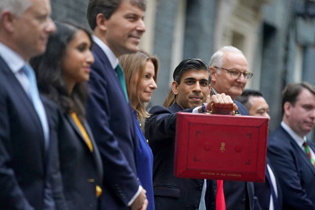 Budget 2021