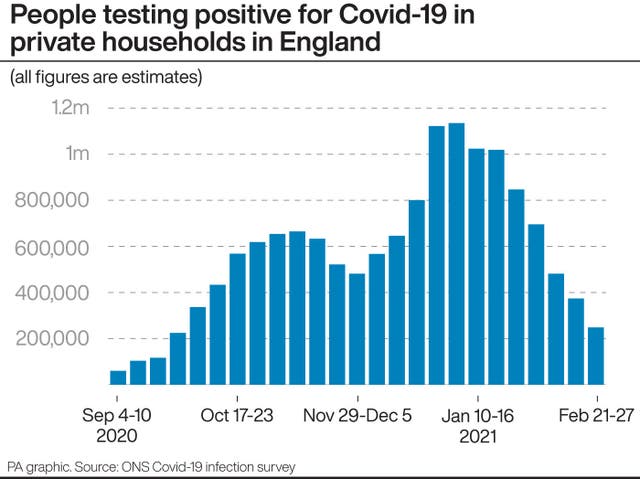HEALTH Coronavirus