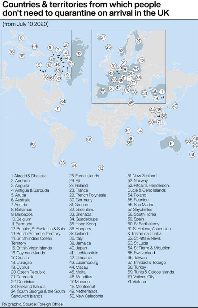 Countries and territories from which people don’t need to quarantine on arrival in the UK
