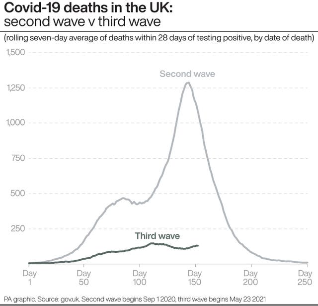 HEALTH Coronavirus