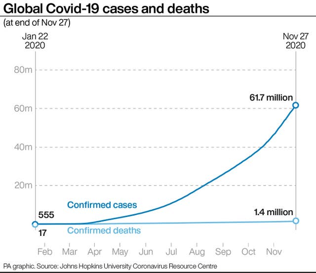 HEALTH Coronavirus