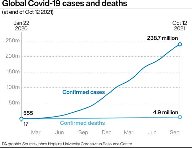 HEALTH Coronavirus