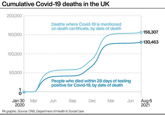 HEALTH Coronavirus Deaths