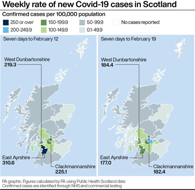 Weekly rate of new Covid-19 cases in Scotland