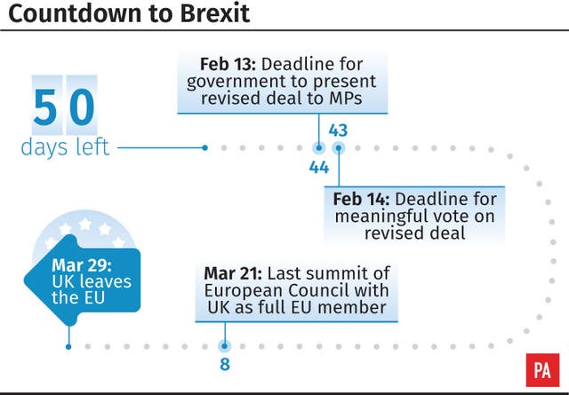 POLITICS Brexit