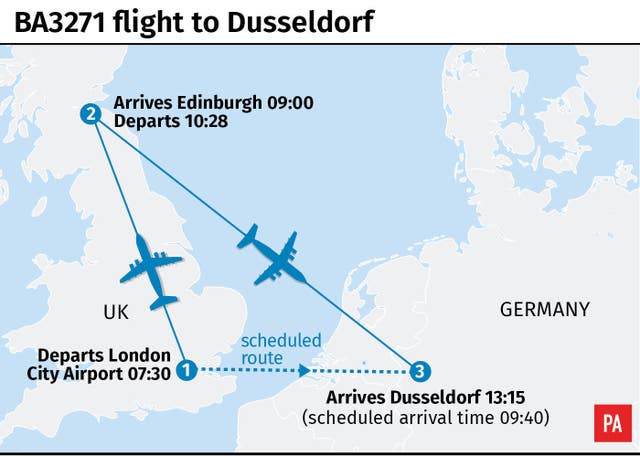 BA3271 flight to Dusseldorf