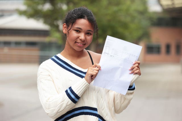A-level results
