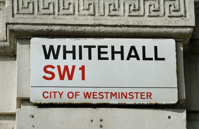London city stock