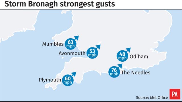 Storm Bronagh