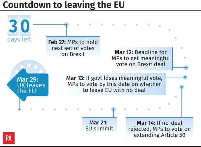 Countdown to leaving the EU
