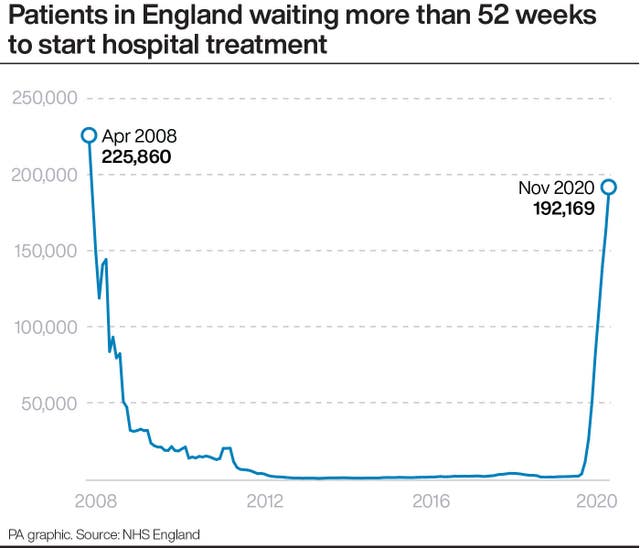 HEALTH NHS