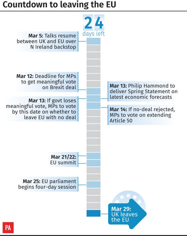 Brexit countdown
