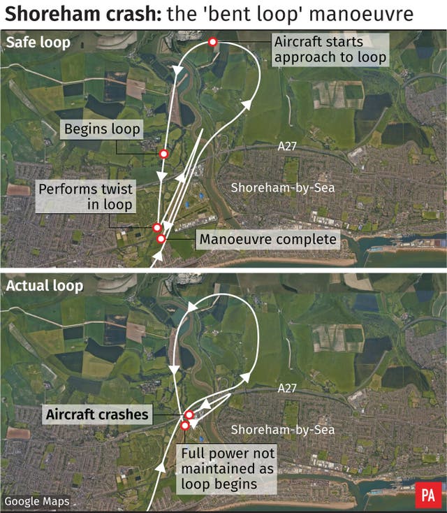 Shoreham crash: the ‘bent loop’ manoeuvre