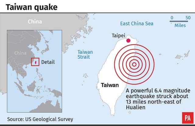 TAIWAN Earthquake
