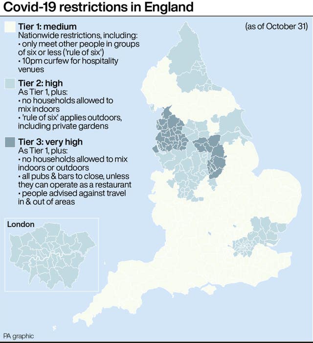 Covid-19 restrictions in England