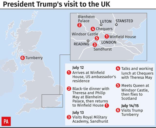 POLITICS Trump