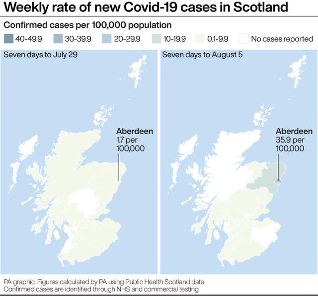 HEALTH Coronavirus Scotland