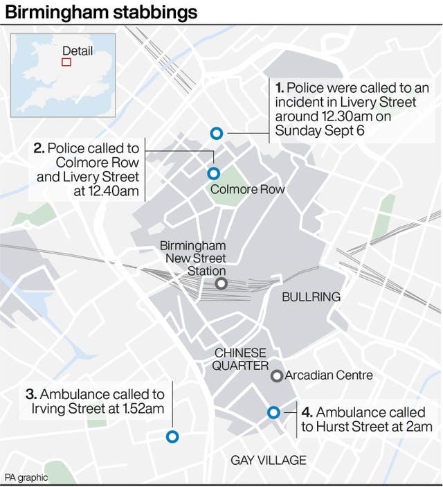 Birmingham stabbings