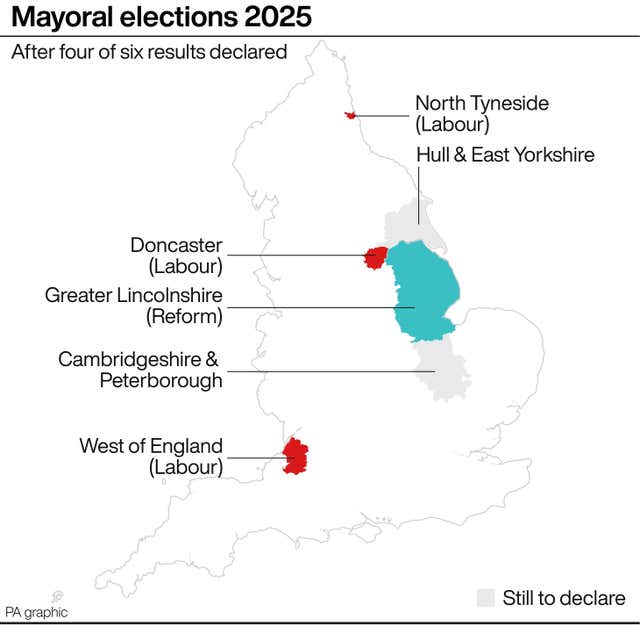 Mayoral elections 2025 after four of six results declared