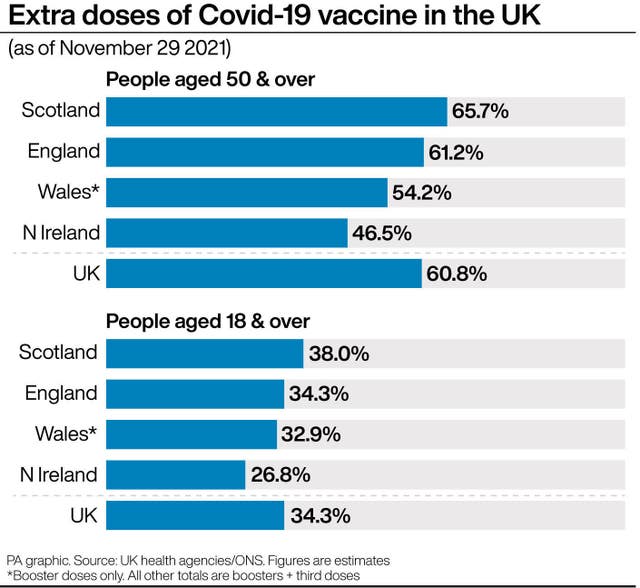 Coronavirus graphic
