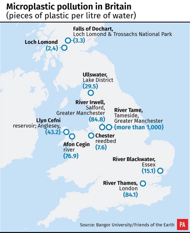 Microplastic pollution in Britain