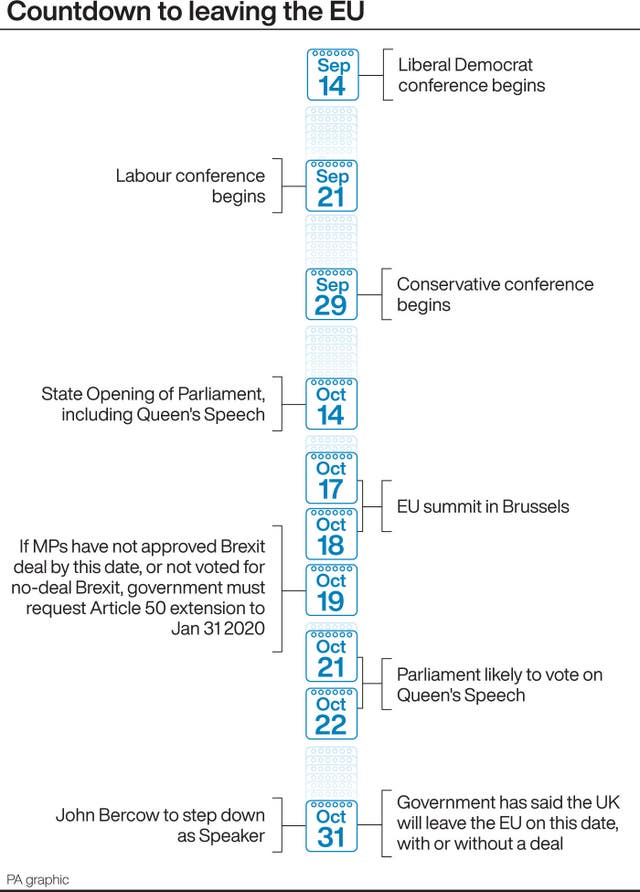 POLITICS Brexit