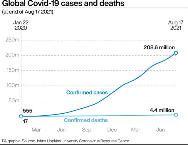 HEALTH Coronavirus