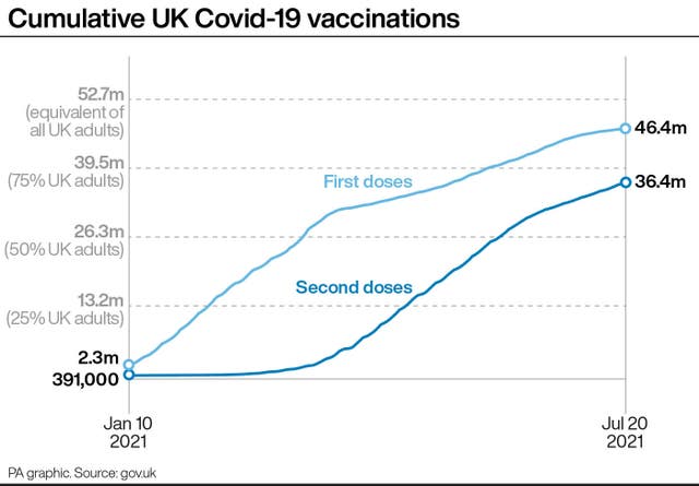 HEALTH Coronavirus