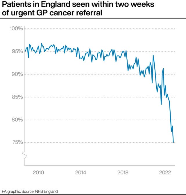 HEALTH NHS