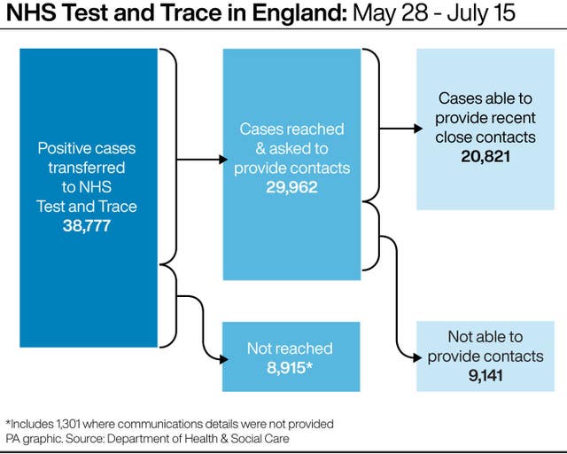HEALTH Coronavirus