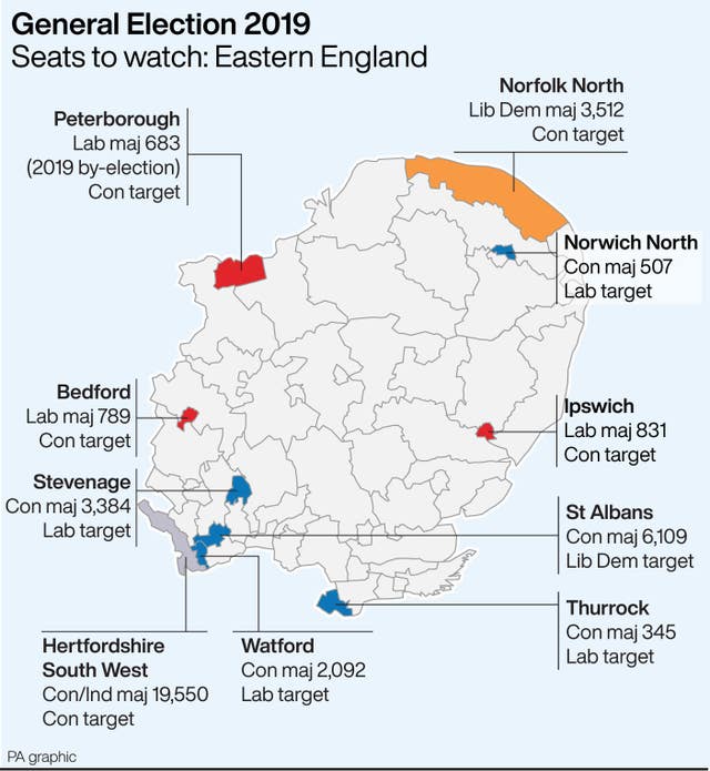 POLITICS Election Eastern