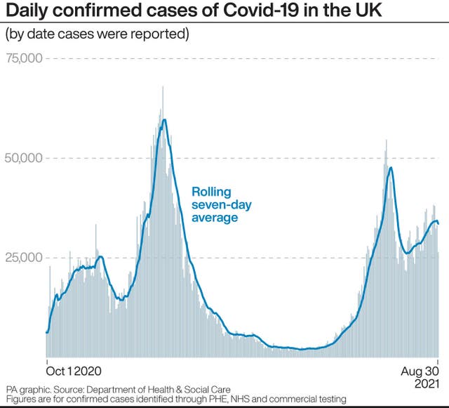 HEALTH Coronavirus