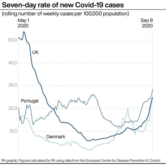 POLITICS Coronavirus Quarantine