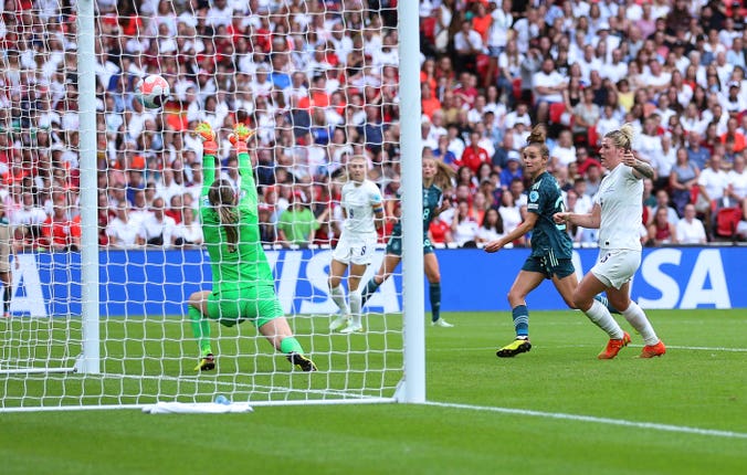 Lina Magull, second right, scores against England