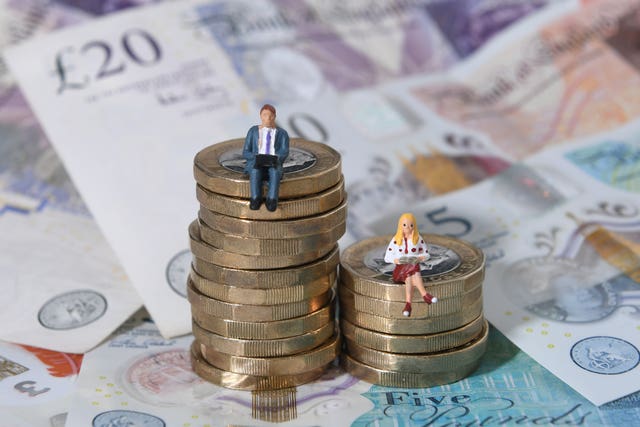Pensions gender gap